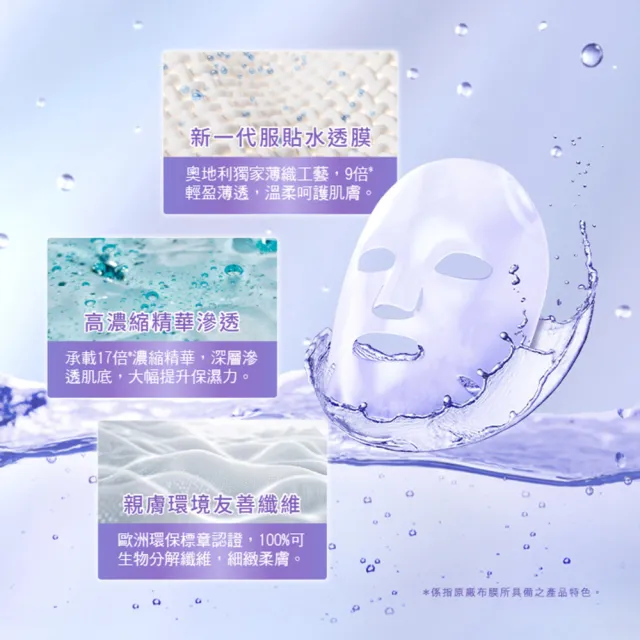 【Neogence 霓淨思】超爆水醫研面膜系列5片/盒*2入(款式任選)