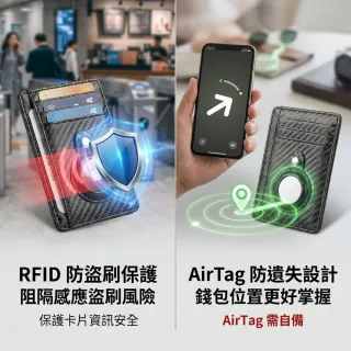 真皮防丟防盜刷卡包 - AIRTAG需自備 卡包 卡夾