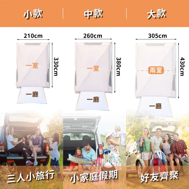 【TAS 極限運動】一室一廳雙層帳 小款(戶外雙層帳篷 雙層帳 野營帳篷 大帳蓬 camping 二室一廳 5-8人帳蓬)