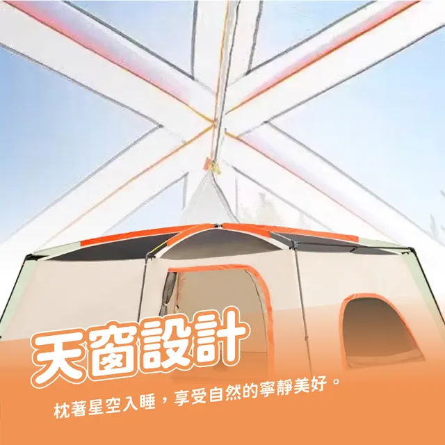 【TAS 極限運動】一室一廳雙層帳 小款(戶外雙層帳篷 雙層帳 野營帳篷 大帳蓬 camping 二室一廳 5-8人帳蓬)