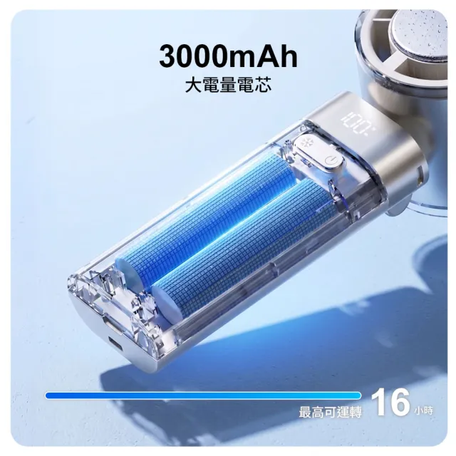 【Philips 飛利浦】3色可選-製冷 高速100檔手持風扇 Type-C充電/LED顯示(ACR3144)
