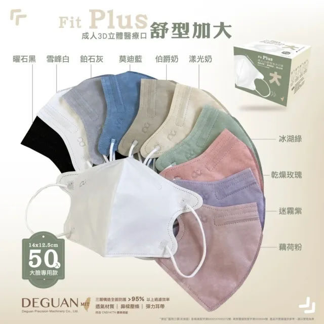 【Deguan】德冠 3D立體成人醫療口罩 X3盒(50入/盒 親水層光滑不起毛 透氣親膚)
