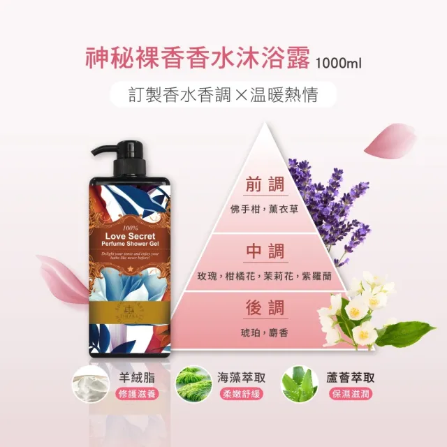【Timaru 堤瑪露】經典名品香水香氛精油沐浴露6入組(1000mlx6/熱賣推薦/特談出清)