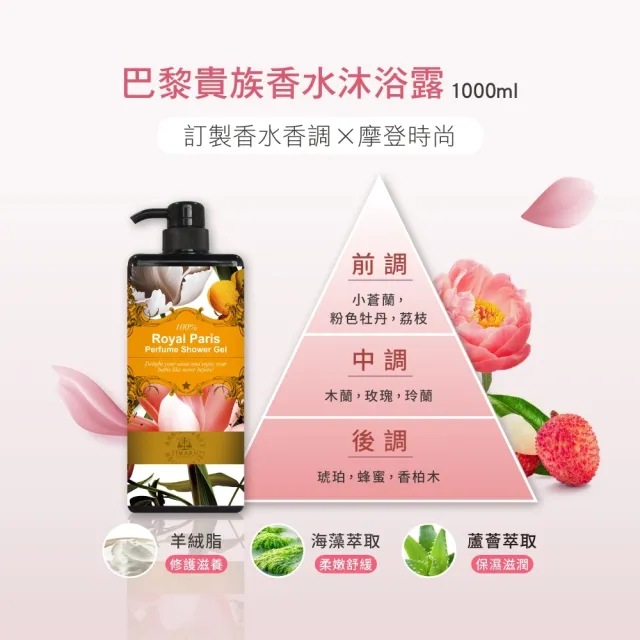 【Timaru 堤瑪露】經典名品香水香氛精油沐浴露6入組(1000mlx6/熱賣推薦/特談出清)