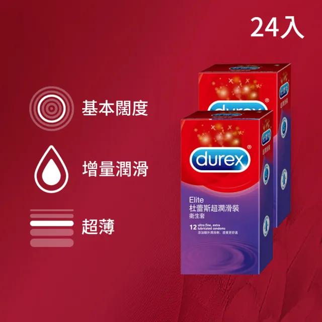 【Durex 杜蕾斯】超潤滑裝保險套12入x2(共24入-避孕套/衛生套/經典薄潤系列)