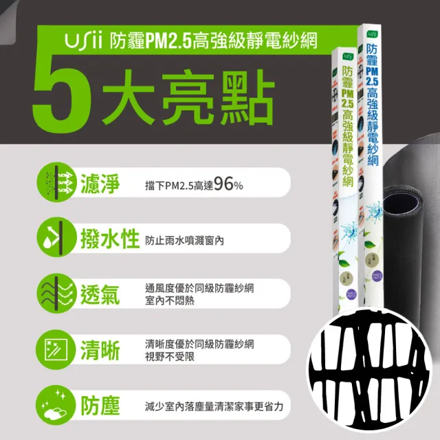 【USii 優系】防霾PM2.5高強級靜電紗網-85x210cm(門用)