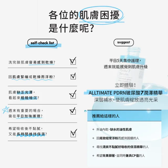 【THE FACE SHOP】官方直營 ALLTIMATE PDRN玻尿酸7潤澤精華 30ml