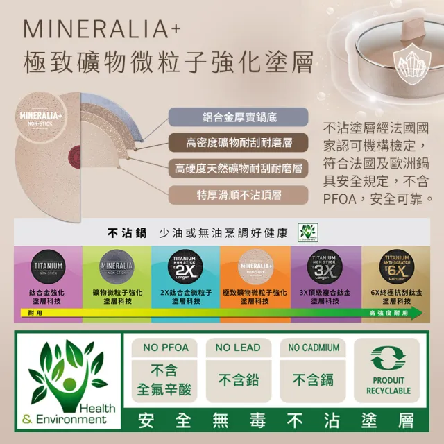 【Tefal 特福】法國製法式歐蕾系列24CM不沾鍋深煎鍋_加蓋(IH爐可用鍋/電磁爐適用)