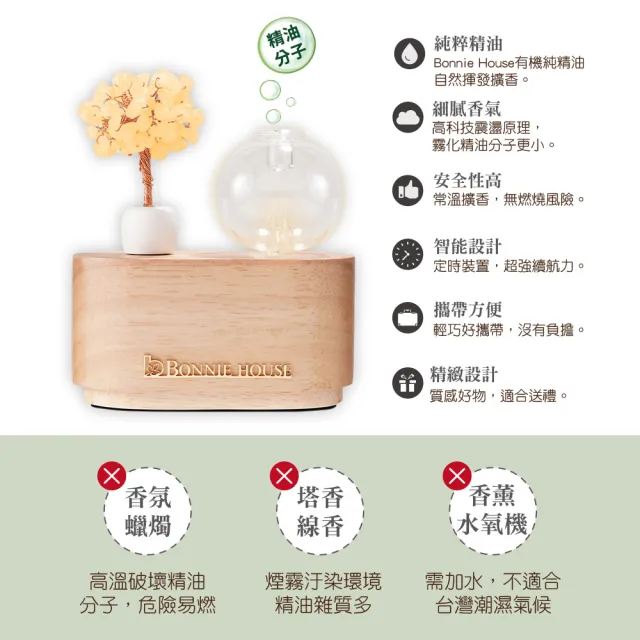 Bonnie House有機高山薰衣草精油舒活組