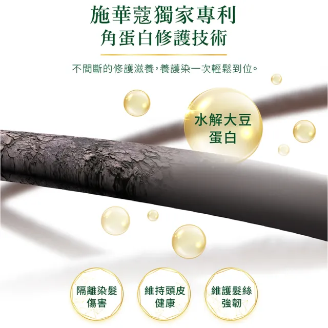 【Schwarzkopf 施華蔻】N＆E怡然植萃蓋白染髮霜X2入(多色任選/經典黑棕/自然棕/亞麻棕/巧克力棕)