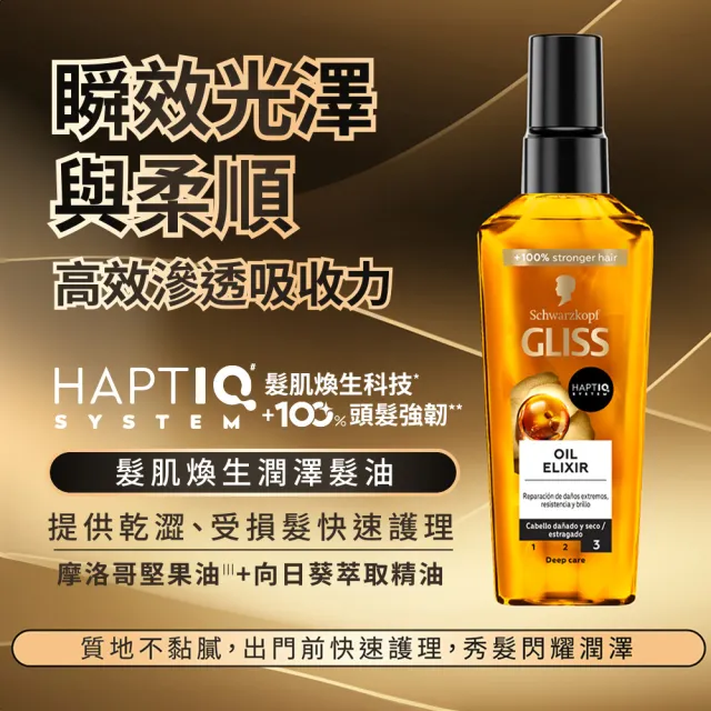 【Schwarzkopf 施華蔻】GLISS髮肌煥生潤澤護髮油 75ml(受損髮/摩洛哥堅果油使用)