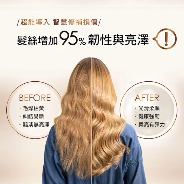 【Schwarzkopf 施華蔻】Gliss髮肌煥生1分鐘護髮髮膜 新生級配方