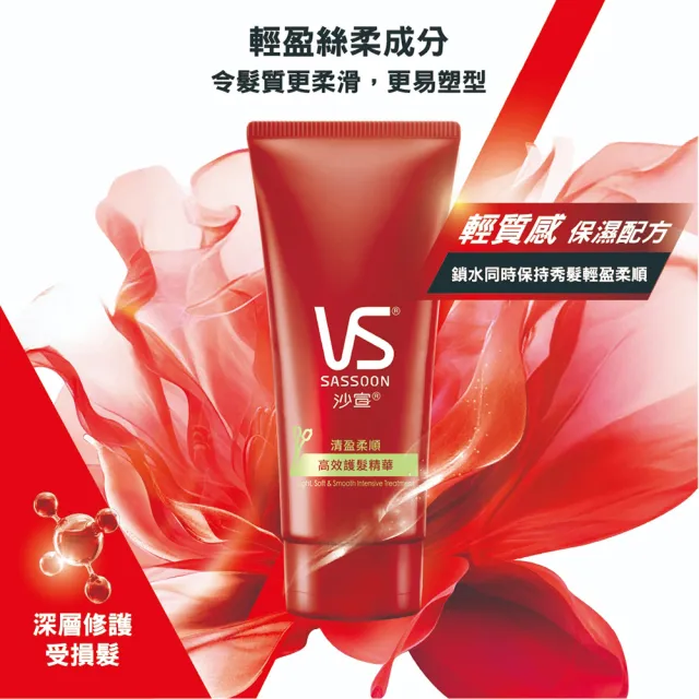 【VS 沙宣】買1送1 清盈柔順高效護髮精華150ml