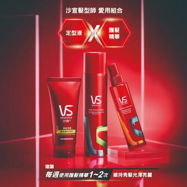 【VS 沙宣】買1送1 清盈柔順高效護髮精華150ml