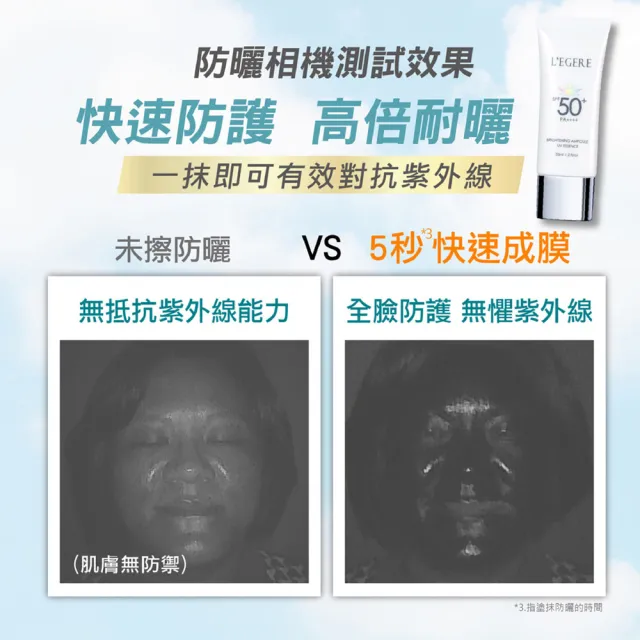 【LEGERE 蘭吉兒】安瓶防曬乳35ml2入組(任選兩款SPF50+PA++++PDRN)