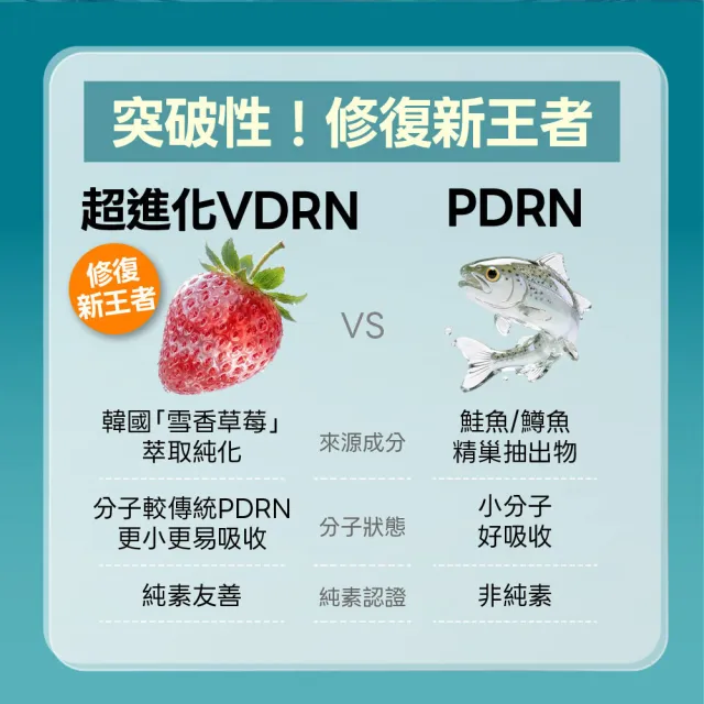【LEGERE 蘭吉兒】VDRN B5修復物理防曬乳3入組 SPF50+ PA++++ 35ml