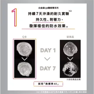 【台隆手創館】白金級QB集中抗異味持久體香膏30g(腋下、足用)