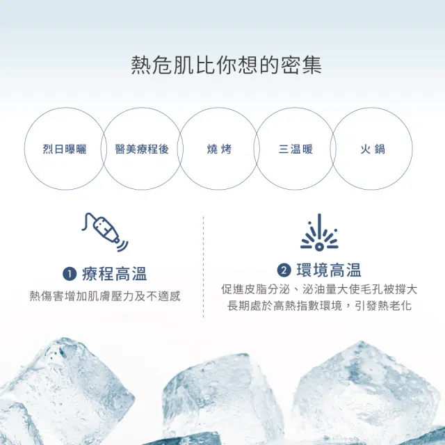 【荷麗美加】光護防曬舒緩旅行組 AAL零油光水防曬60ml+冰河舒緩凝膠50ml