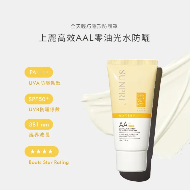 【荷麗美加】光護防曬舒緩旅行組 AAL零油光水防曬60ml+冰河舒緩凝膠50ml