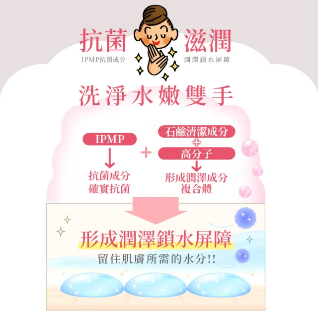 【LION 獅王】趣淨敏弱肌專用洗手慕斯補充瓶(700ml/皂香/薰衣草)