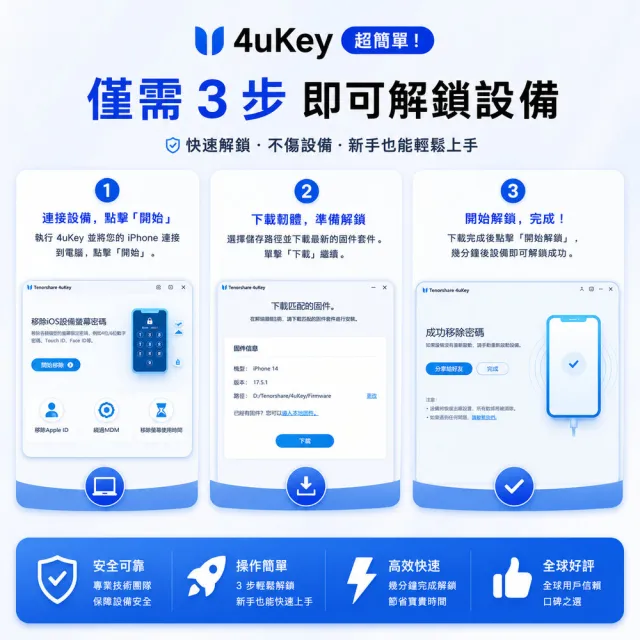【Tenorshare】Tenorshare 4uKey 移除iphone螢幕鎖＋移除 ID 鎖(冠鋐電腦台灣總代理win版本)