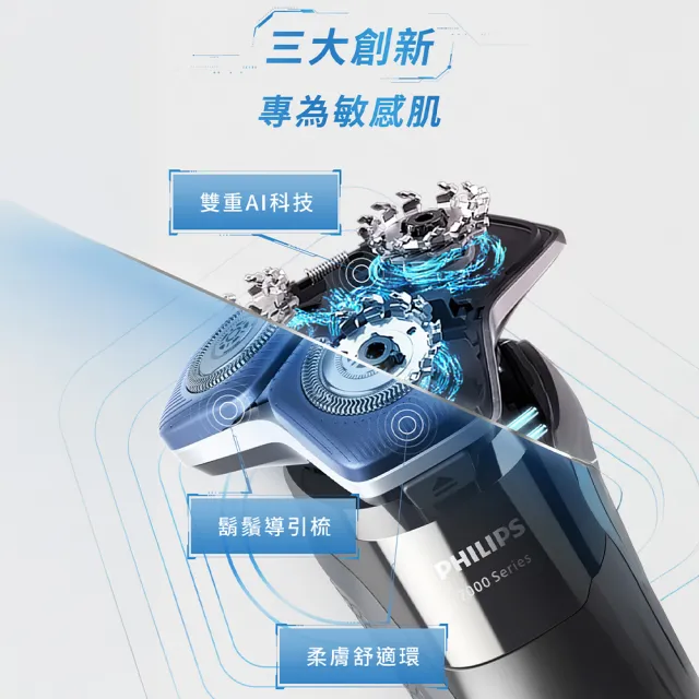 【Philips 飛利浦】S7887/58 SkinIQ 7000系列智能電鬍刀-全能旗艦組(含無線清洗座/鼻毛刀/官方直營)