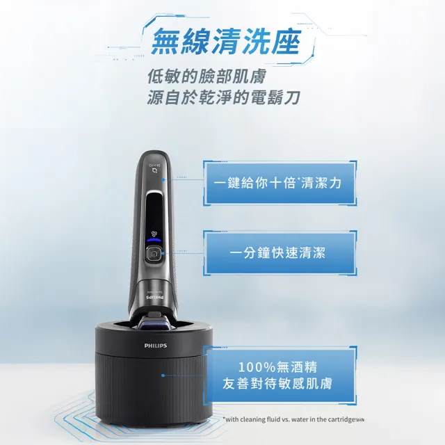 【Philips 飛利浦】S7887/58 SkinIQ 7000系列智能電鬍刀-全能旗艦組(含無線清洗座/鼻毛刀/官方直營)