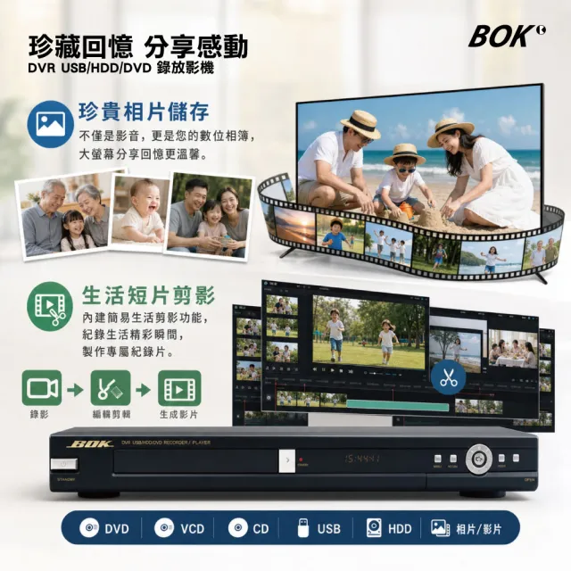 【BOK】DVR-320G硬碟式DVD(錄放影機)