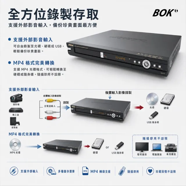 【BOK】DVR-6TB硬碟式DVD(錄放影機)
