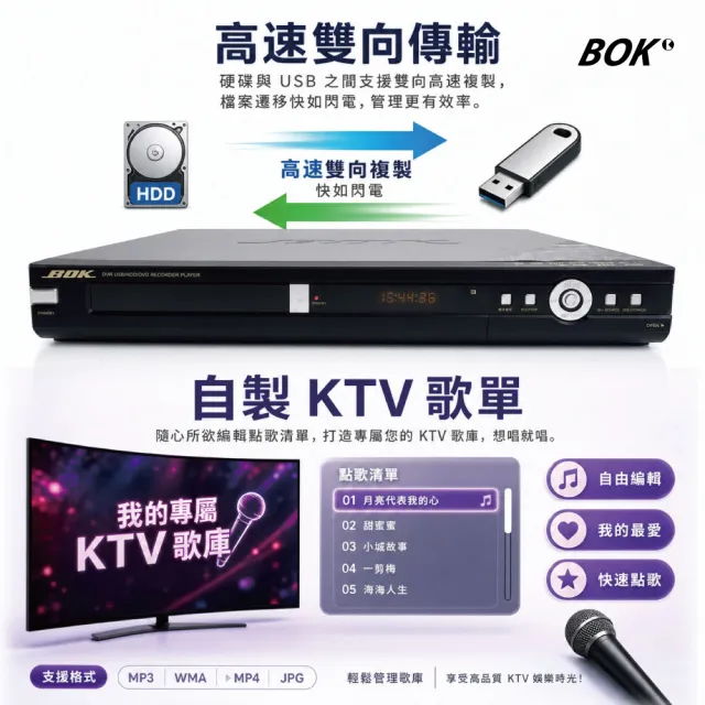 【BOK】DVR-6TB硬碟式DVD(錄放影機)