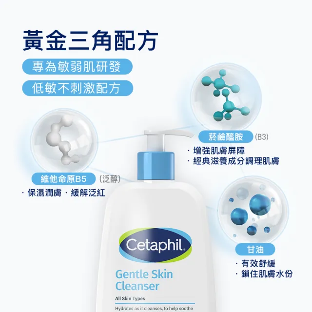 【Cetaphil 舒特膚】官方直營 溫和潔膚乳 473ml