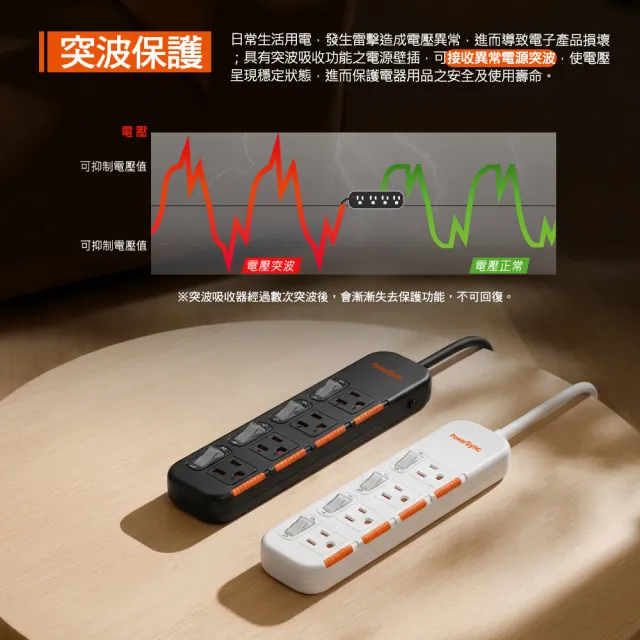 【PowerSync 群加】4開4插滑蓋防塵防雷擊延長線/斜角插頭/2.7m