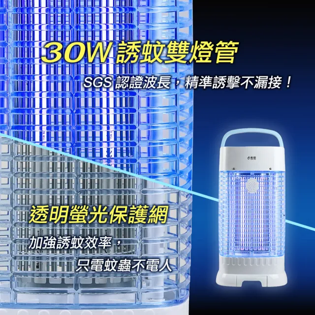 【勳風】30W雙燈管強效誘蚊電擊式捕蚊燈(HFD-K9955)