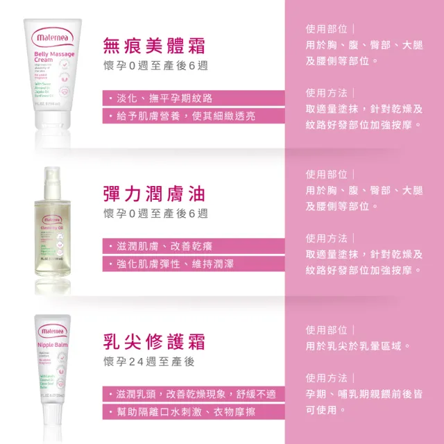 【媽咪莉娜】官方旗艦 無痕美體霜-重量瓶220mlx2