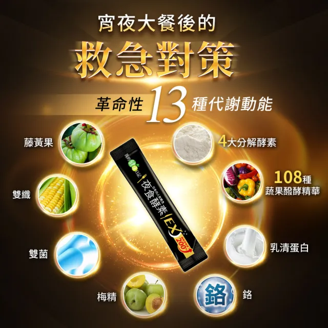 【我的健康日記】夜食酵素EX12盒共360包組(劉品言代言-梅精 乳清蛋白 鉻 藤黃果)