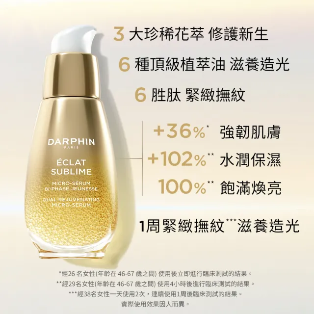 【DARPHIN 朵法】金緻再生奢光露 50ml