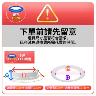 【DanceLight 舞光】16W LED崁燈 崁孔15cm 尼莫防水嵌燈 IP66防塵防水坎燈(白光/黃光)