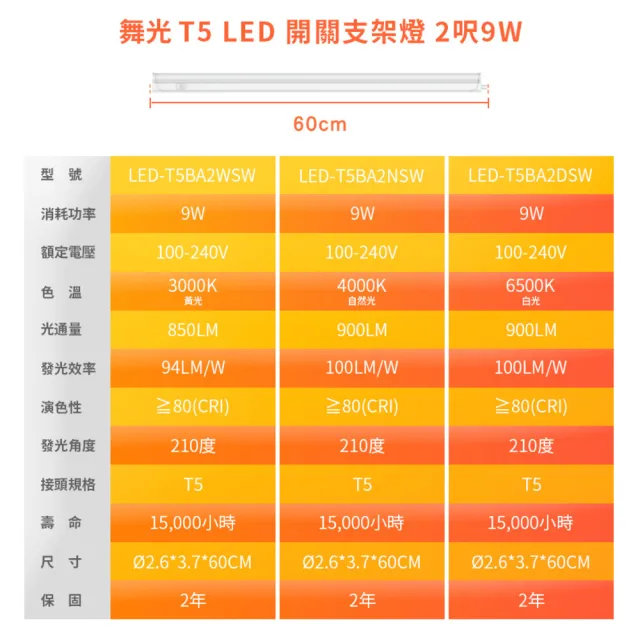 【DanceLight 舞光】LED 2尺9W T5開關支架燈(白光/自然光/黃光)