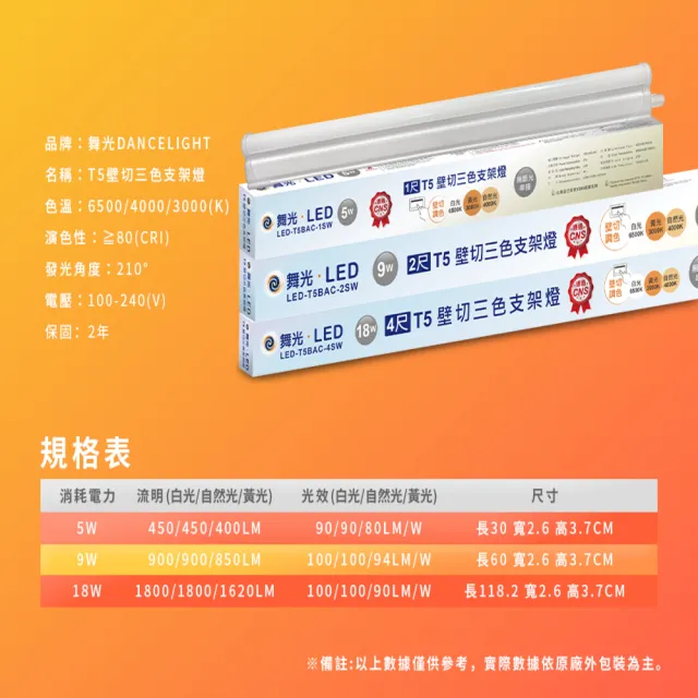 【DanceLight 舞光】10入組 2呎LED壁切三色支架燈T5 9W一體化調色層板燈(串接線另購)