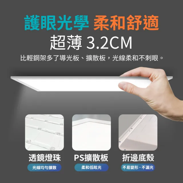 【DanceLight 舞光】2入組 LED柔光平板燈 2呎X1呎 20W 直下式 輕鋼架面板燈(白光)