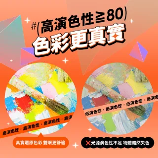 【DanceLight 舞光】4入組 20W邱比特軌道燈 一體式方便安裝 長管型 時尚白/貴族黑(白光/自然光/黃光)