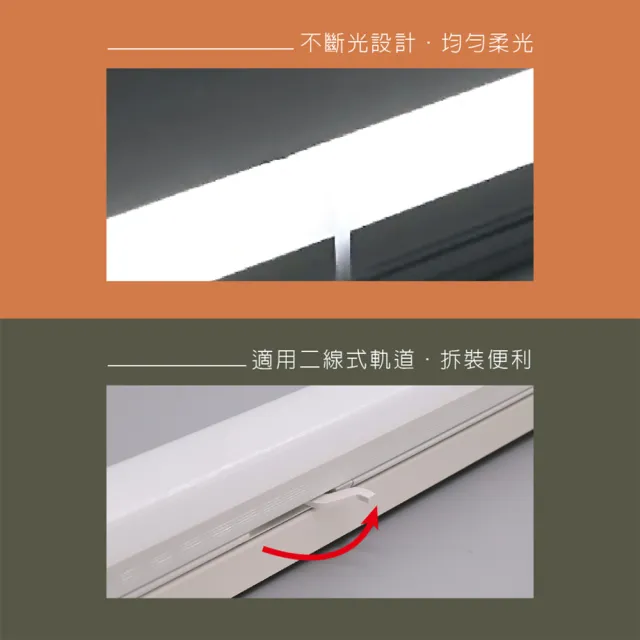 【DanceLight 舞光】2入組 24W 愛德華4尺LED軌道支架燈 全電壓 貴族黑/時尚白(白光/自然光/黃光)