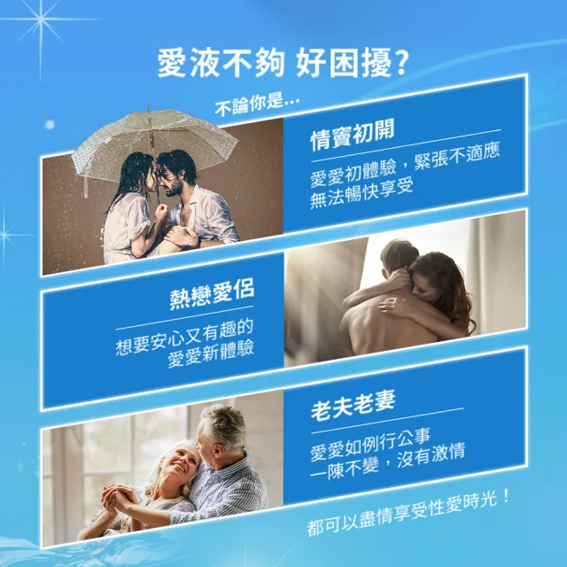 【Durex 杜蕾斯】KY潤滑劑1入(100g 潤滑劑推薦/潤滑劑使用/潤滑液/潤滑油/水性潤滑劑/成人展)