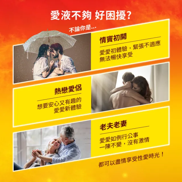 【Durex 杜蕾斯】熱感潤滑劑1入(50ml 潤滑劑推薦/潤滑劑使用/潤滑液/潤滑油/水性潤滑劑/成人展)