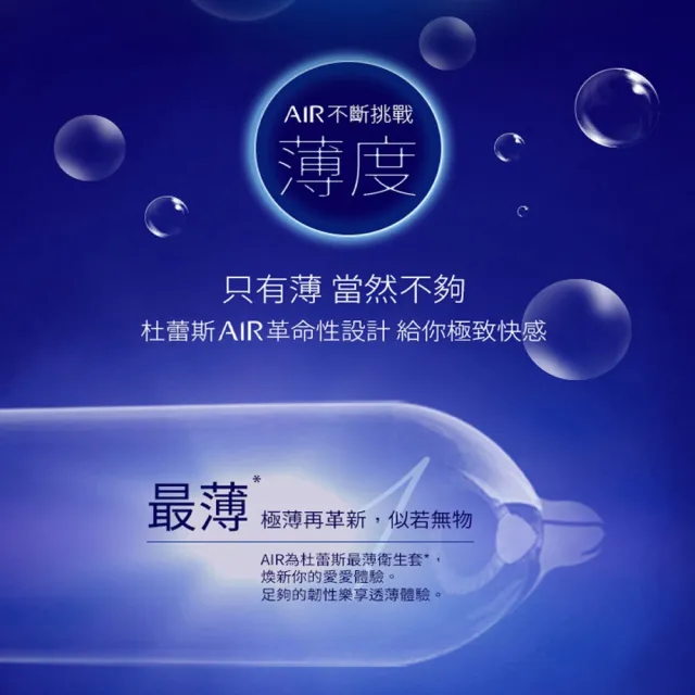 【Durex 杜蕾斯】AIR輕薄幻隱裝衛生套1盒(8入 保險套/衛生套/避孕套/安全套/避孕/避孕套/保險套推薦)