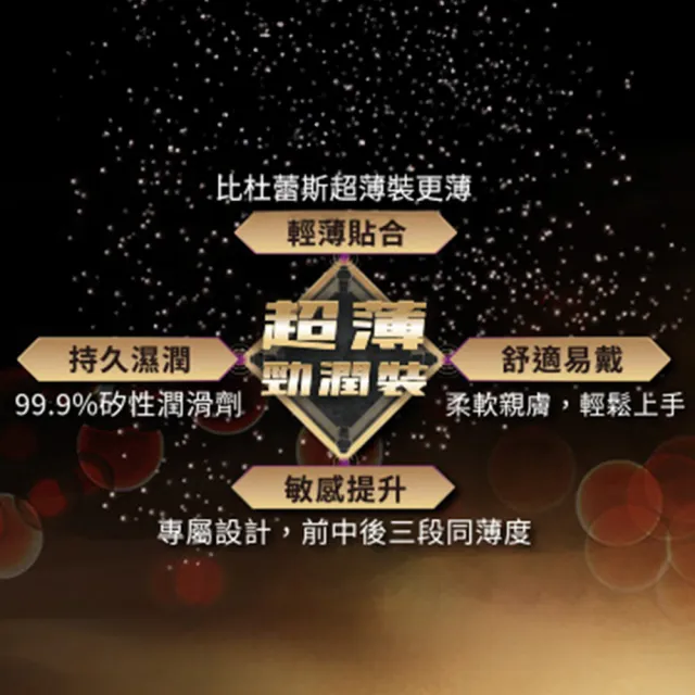 【Durex 杜蕾斯】超薄勁潤裝衛生套4盒(共20入 保險套/衛生套/避孕套/安全套/避孕/避孕套/保險套推薦)