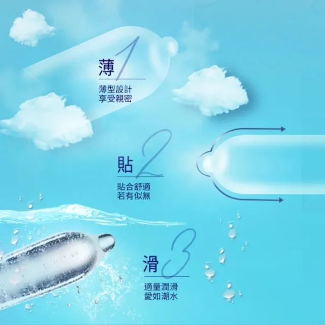 【Durex 杜蕾斯】薄型衛生套4盒(共48入 保險套/衛生套/避孕套/安全套/避孕/保險套推薦)
