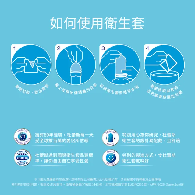 【Durex 杜蕾斯】薄型裝衛生套4盒(共48入 保險套/衛生套/避孕套/安全套/避孕/保險套推薦)