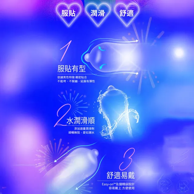 【Durex 杜蕾斯】激情裝衛生套1盒(3入 保險套/衛生套/避孕套/安全套/避孕/避孕套/保險套推薦)