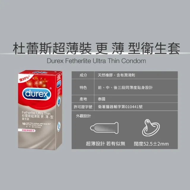 【Durex 杜蕾斯】超薄裝更薄型衛生套1盒(10入 保險套/衛生套/避孕套/安全套/避孕/避孕套/保險套推薦)